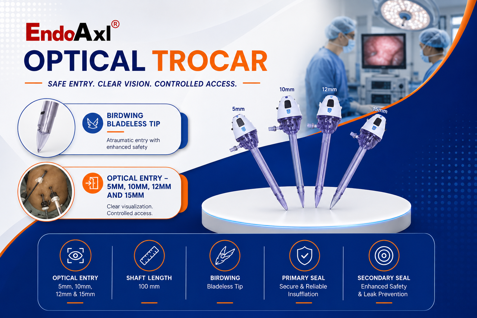 axon medical solutions