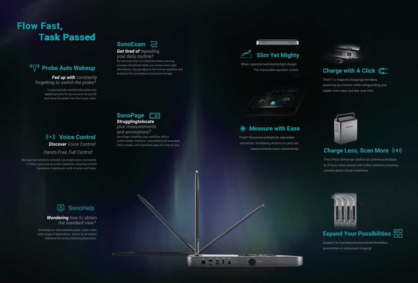 X11 workflow and portability features
