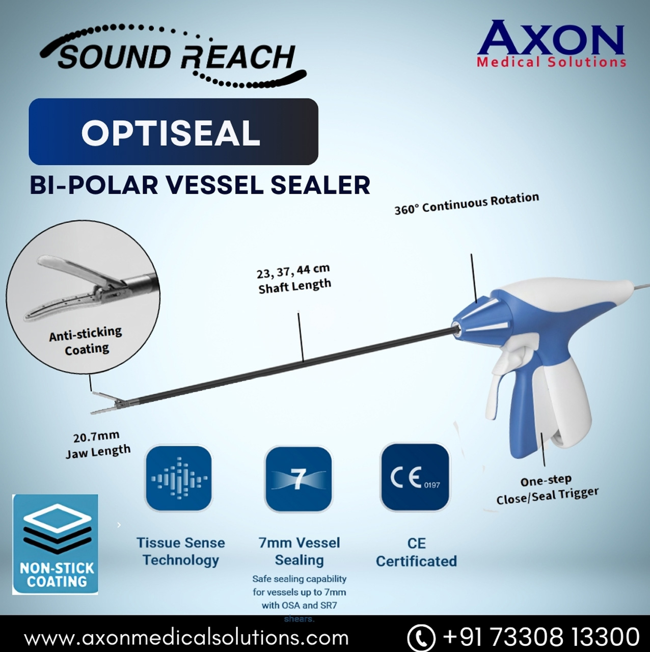 Hemorrhoid Stapler Reach PPH for Hemorrhoids surgery