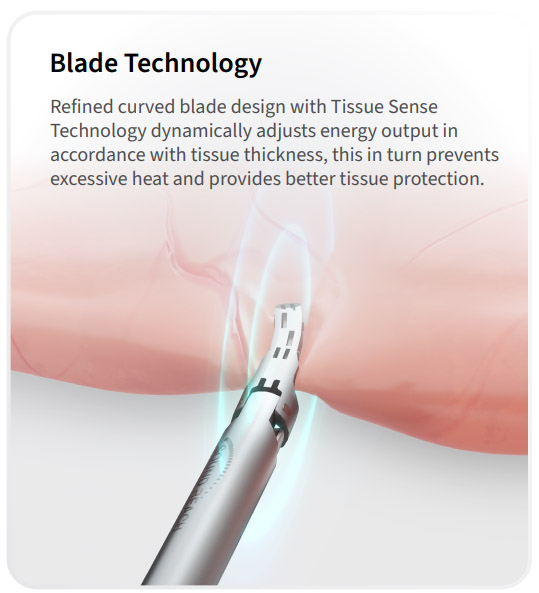 Blade technology